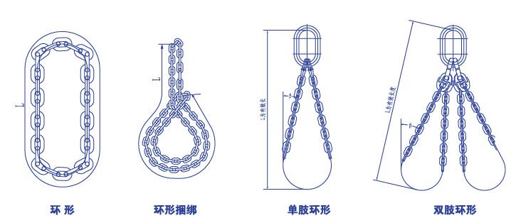 參數